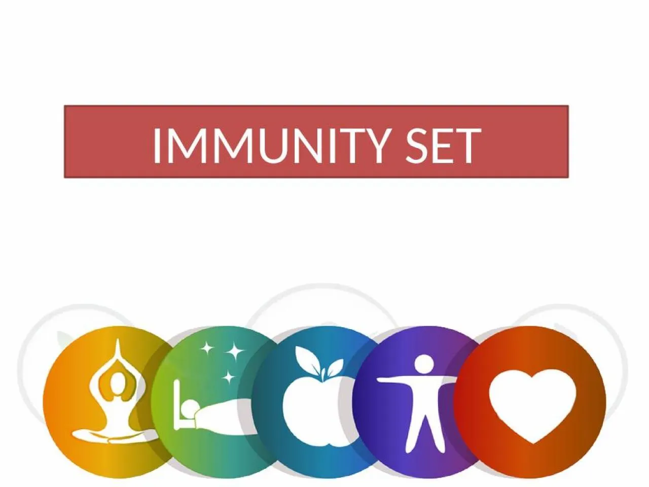 PPT-IMMUNITY SET IMMUNITY IMMUNITY -