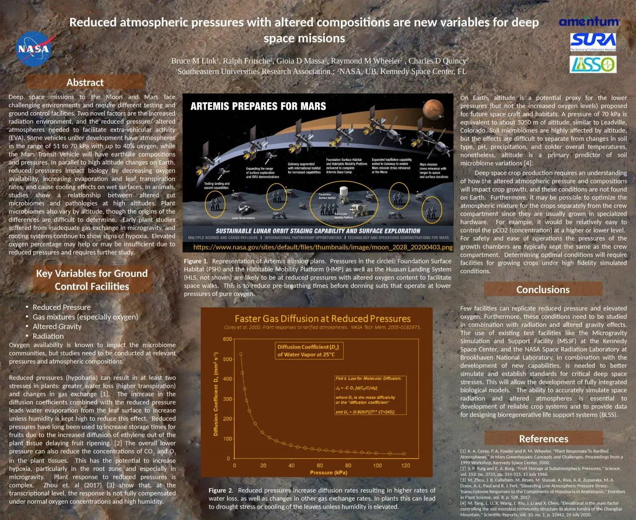 PPT-Reduced atmospheric pressures with altered compositions are new variables for deep space