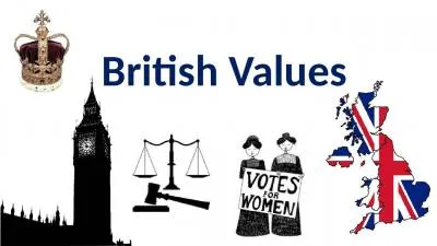 British Values What are