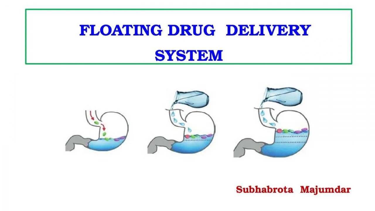 PPT-FLOATING DRUG DELIVERY