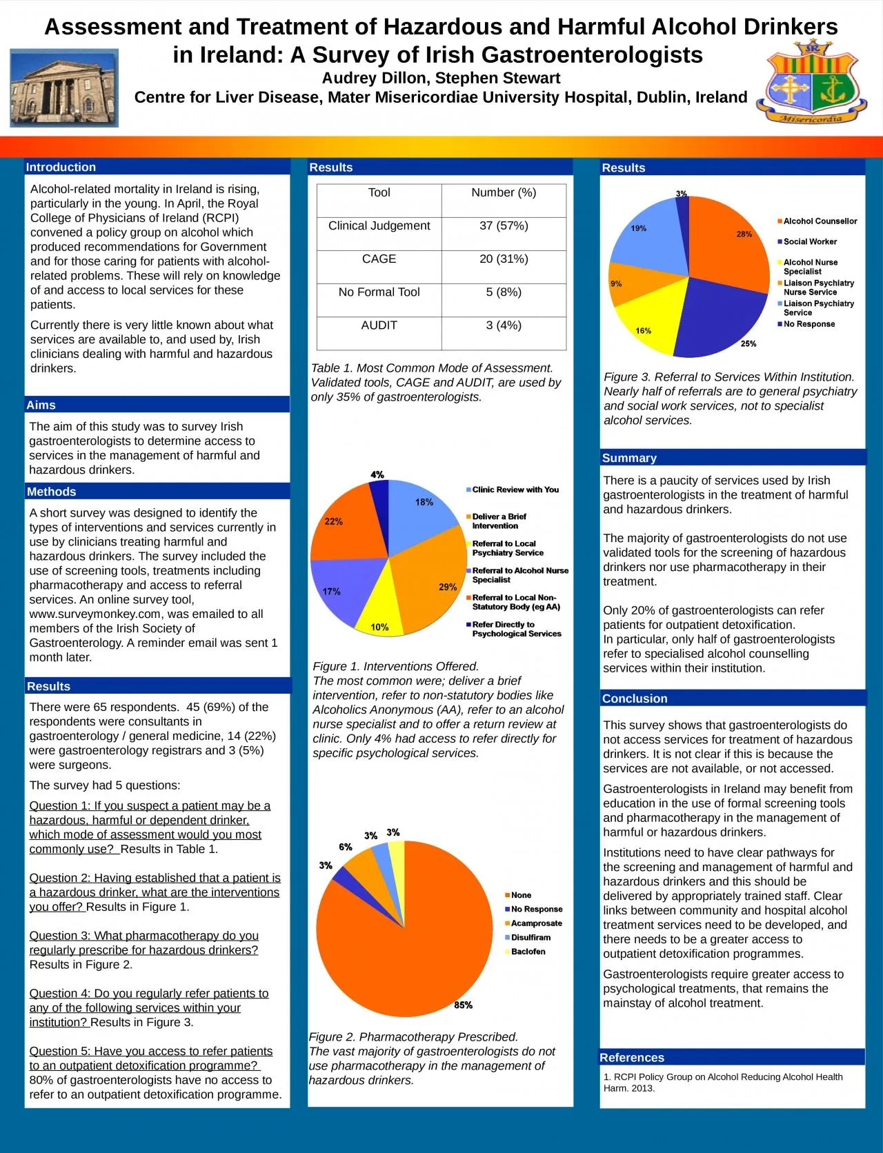 PPT-Assessment and Treatment of Hazardous and Harmful Alcohol Drinkers