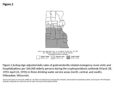 Figure 2 Figure 2.&nbsp;Age-adjusted daily rates of gastroenteritis-related emergency room visi