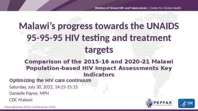 Malawi’s progress towards the UNAIDS 95-95-95 HIV testing and treatment targets