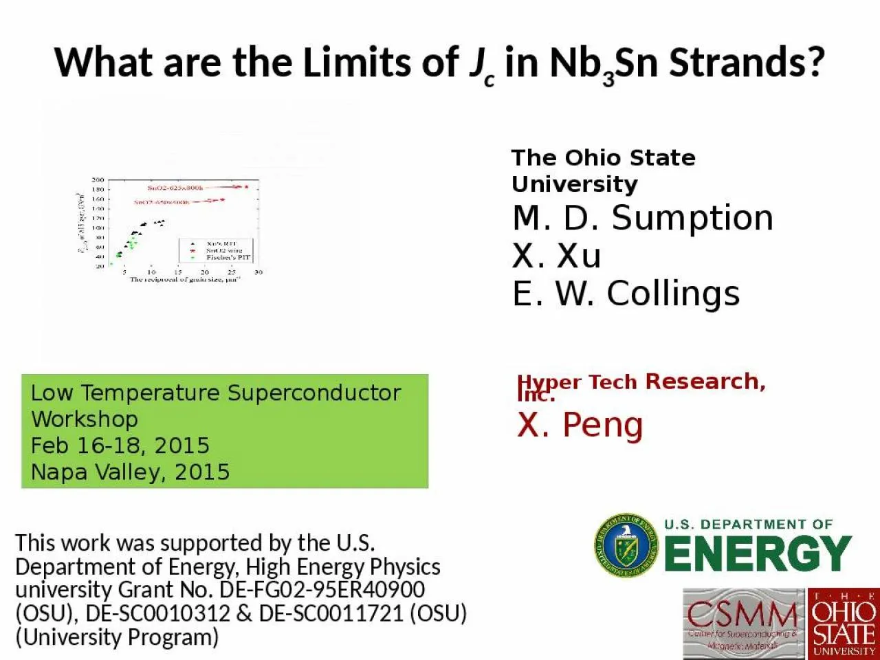 PPT-What are the Limits of J