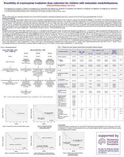 Table 1.     Patients and tumor samples characteristics according to treatment program