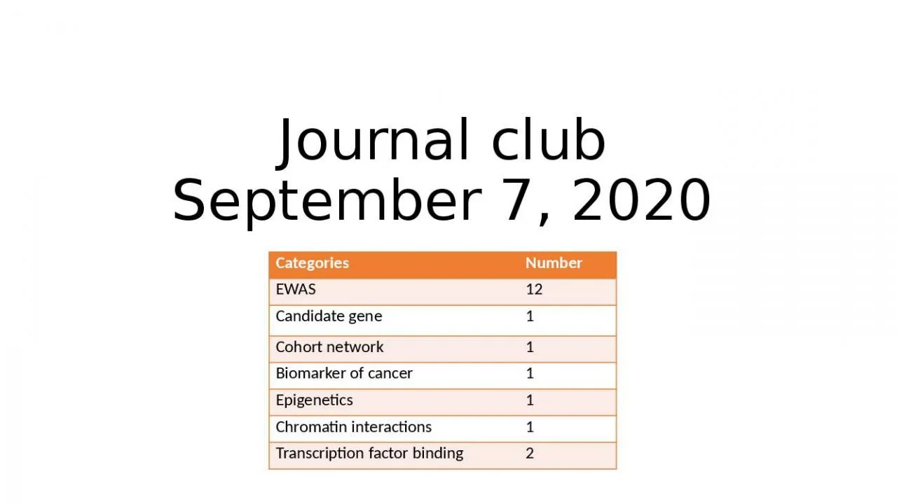 PPT-Journal club September 7, 2020