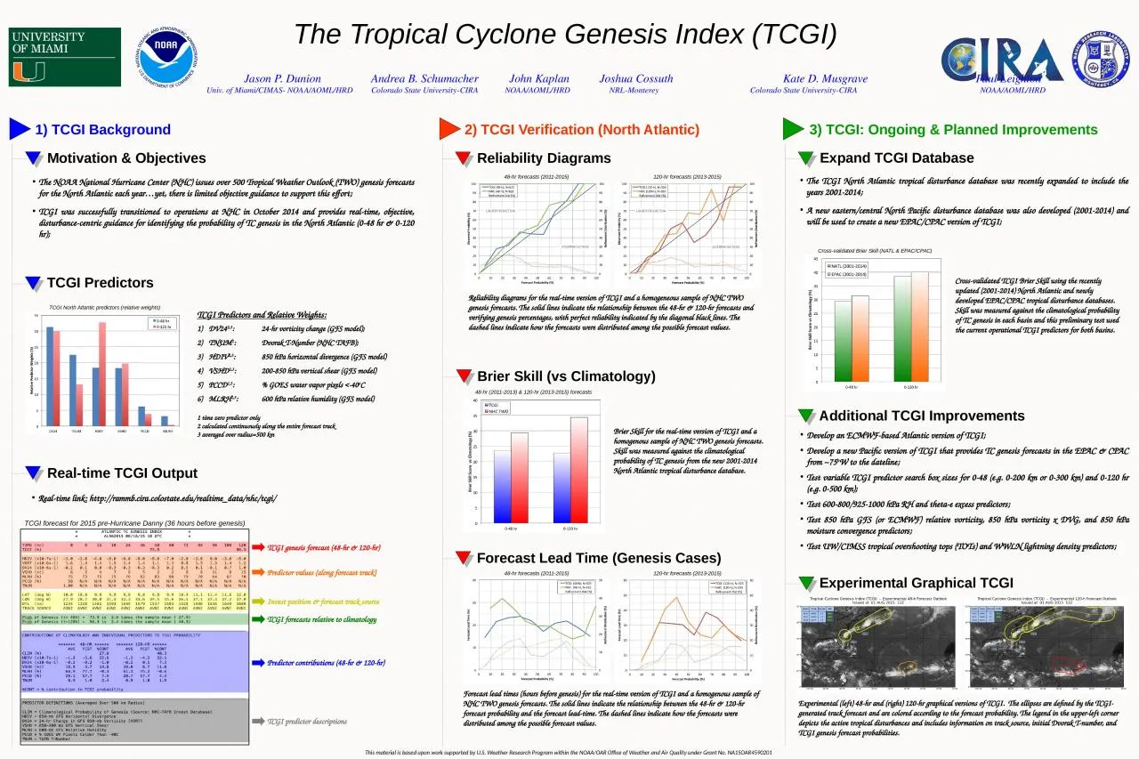 PPT-Develop an ECMWF-based Atlantic version of TCGI;