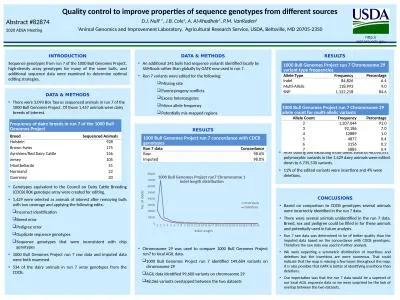 RESULTS After editing and excluding multi-allelic variants 48,056,551 polymorphic variants