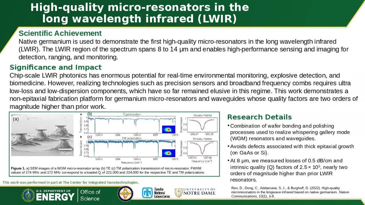 PPT-High-quality micro-resonators in the long wavelength infrared (LWIR)