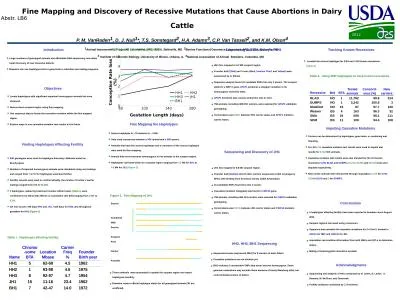 Introduction Sequencing and Discovery of HH1