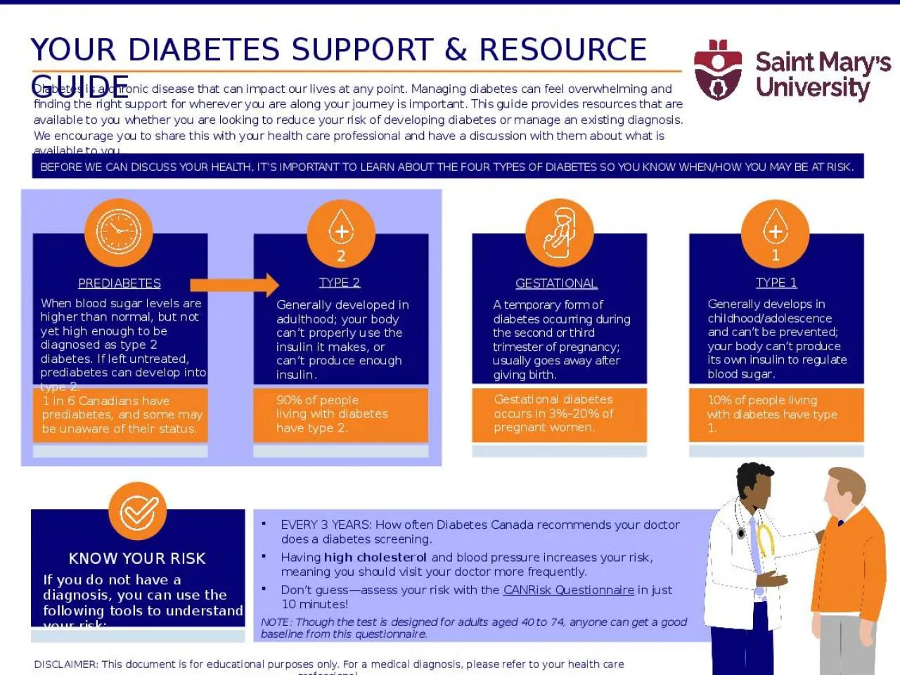 PPT-YOUR DIABETES SUPPORT & RESOURCE GUIDE