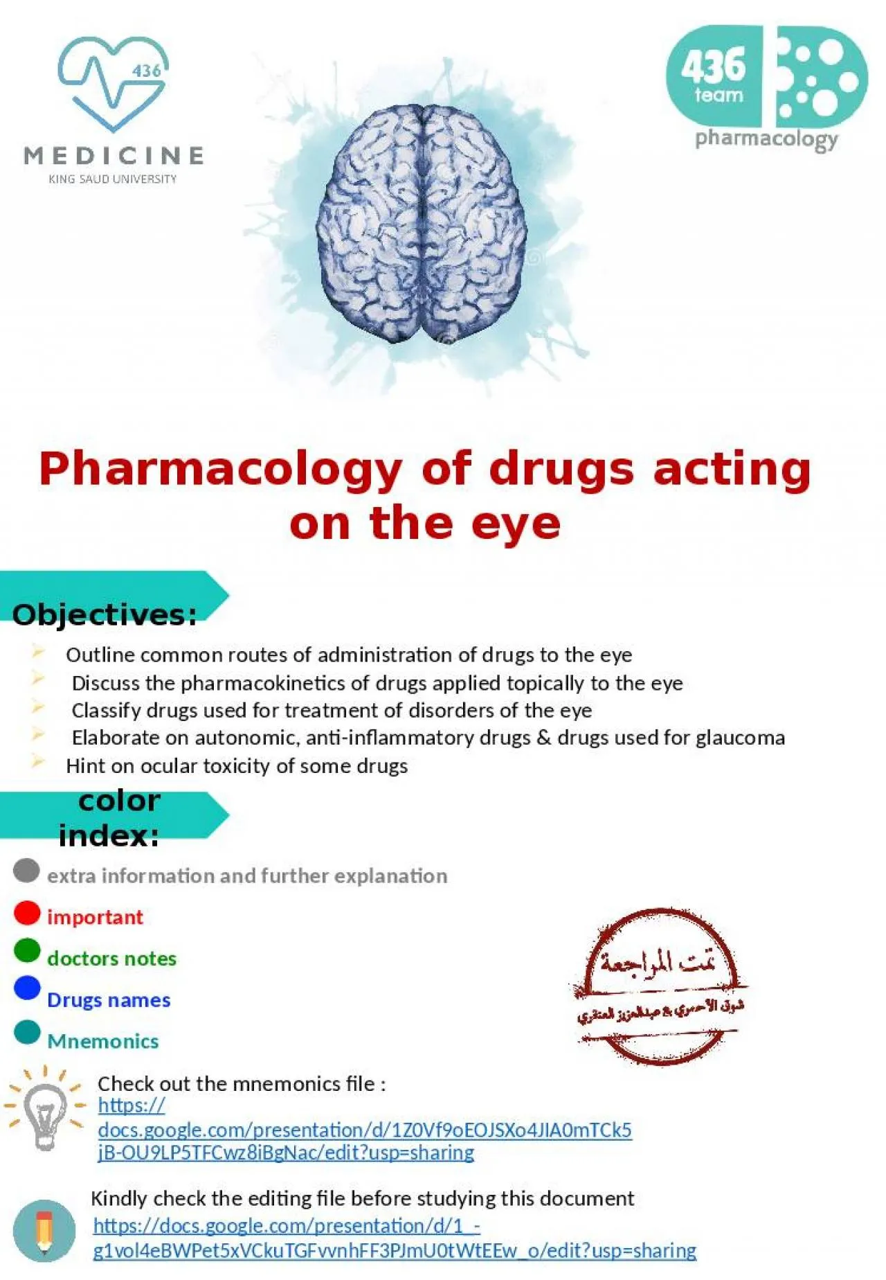 PPT-Pharmacology of drugs acting on the eye