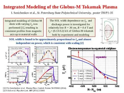 Integrated Modeling of the Globus-M