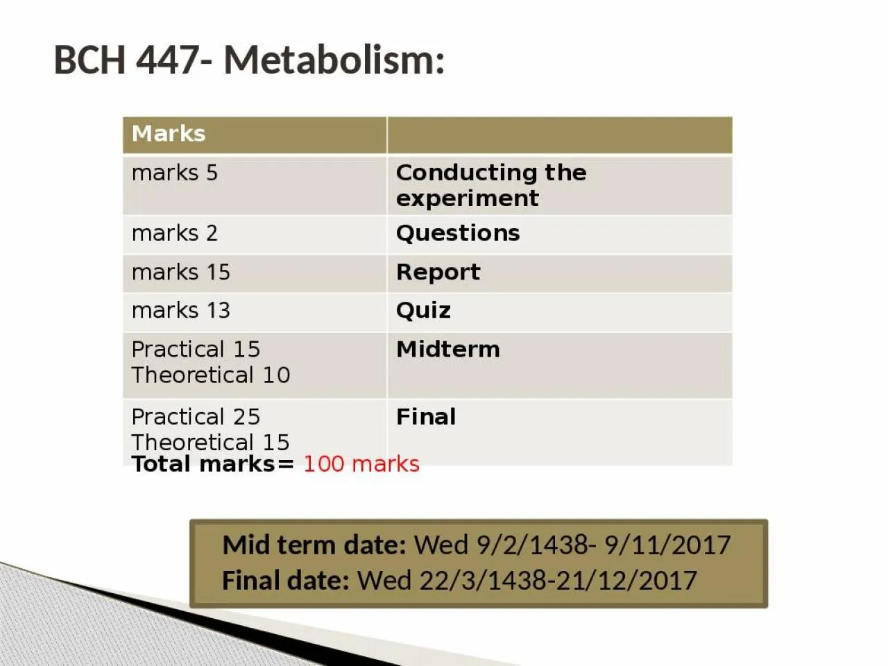 PPT-BCH 447- Metabolism: Marks