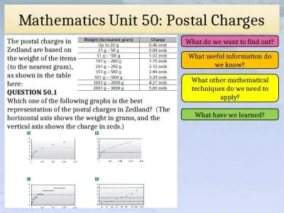 Mathematics Unit  50: Postal Charges