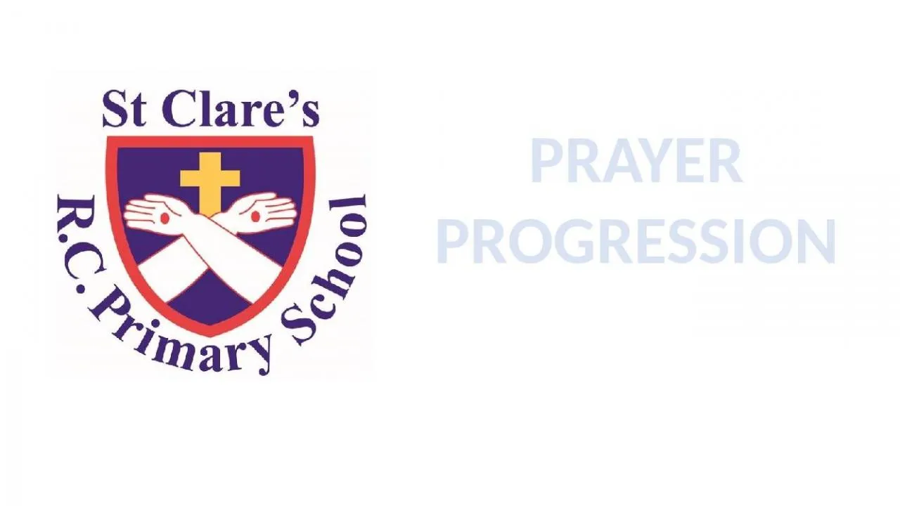 PPT-PRAYER PROGRESSION In the name