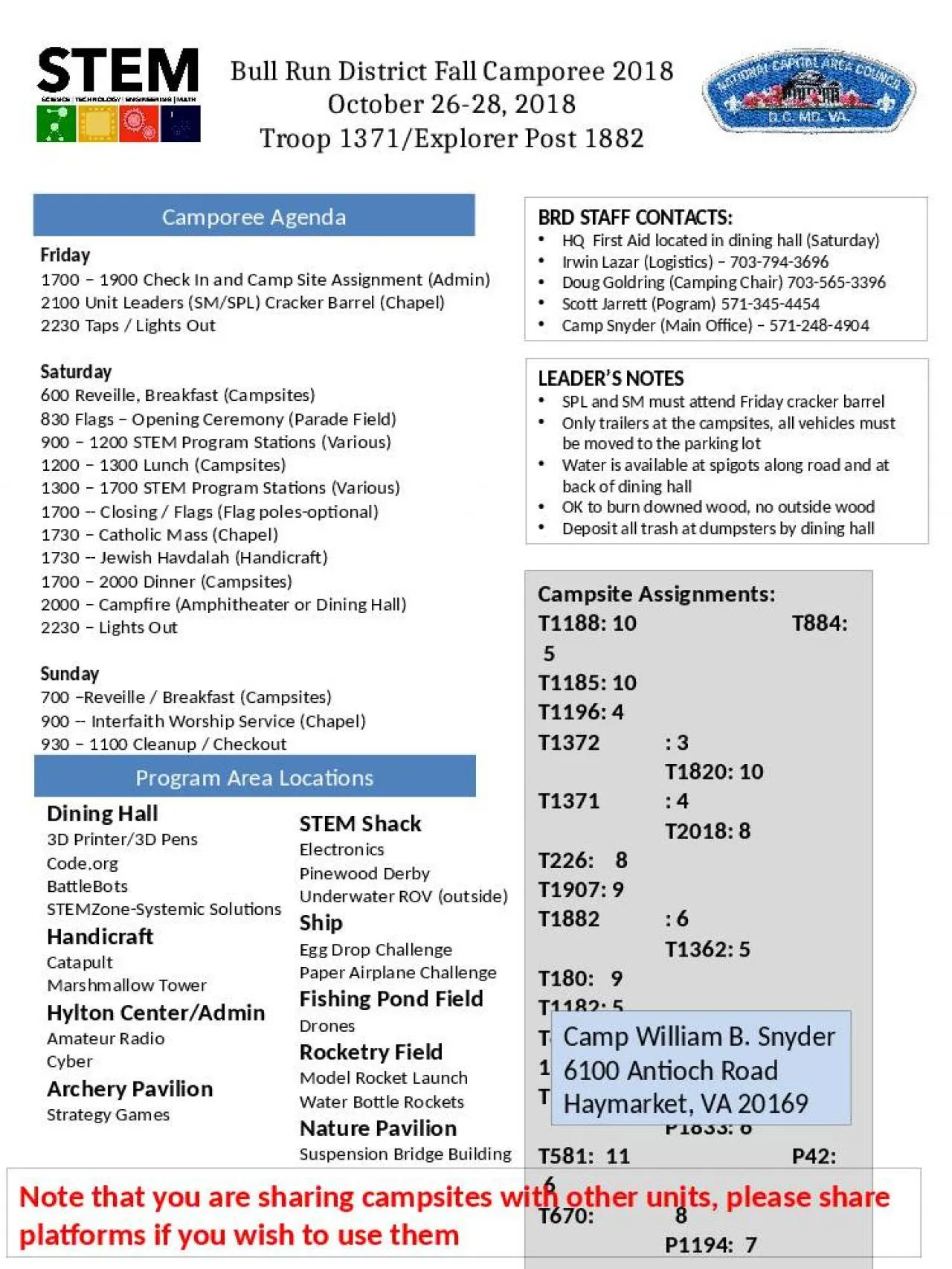 PPT-Friday 1700 – 1900 Check In and Camp Site Assignment (Admin)