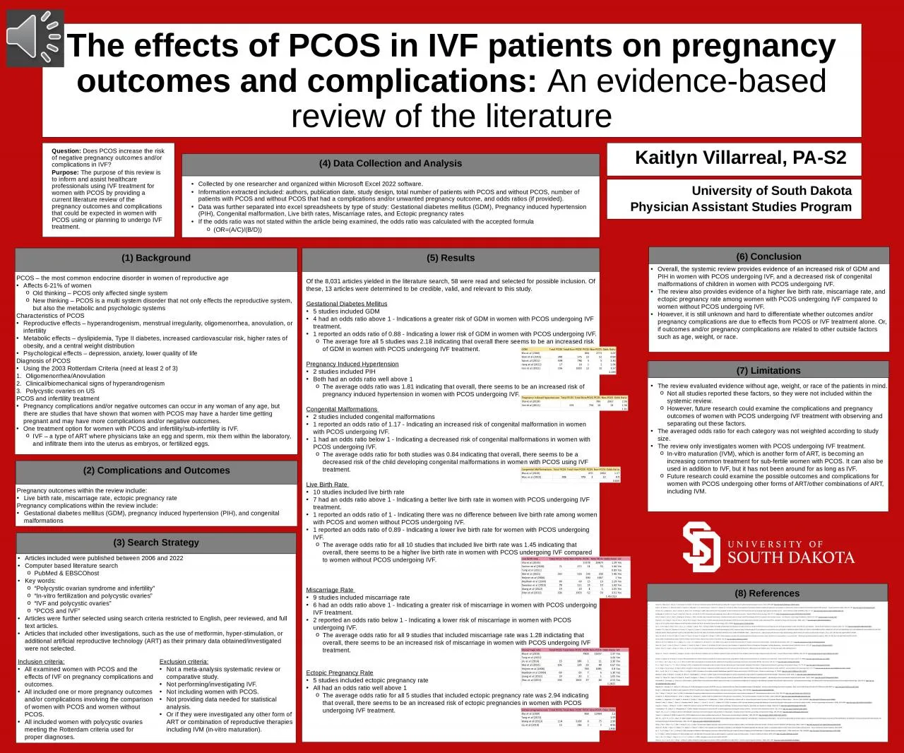 PPT-The effects of PCOS in IVF patients on pregnancy outcomes and complications: