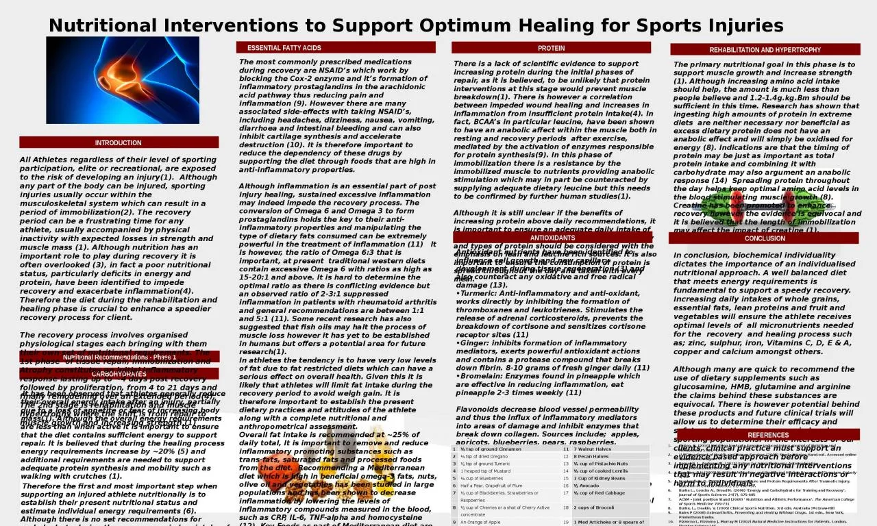 PPT-Nutritional Interventions to Support Optimum Healing for Sports