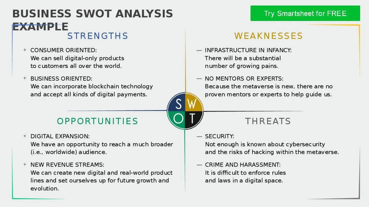 PPT-BUSINESS SWOT ANALYSIS EXAMPLE