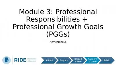 Module 3: Professional Responsibilities +