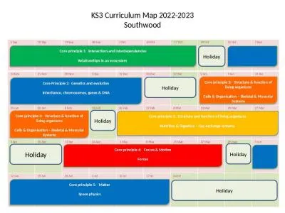 KS3 Curriculum Map 2022-2023