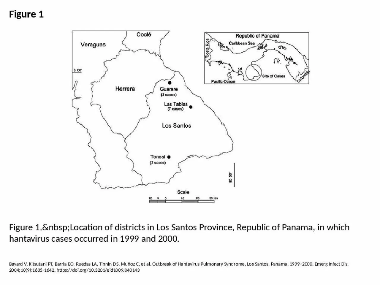 PPT-Figure 1 Figure 1.&nbsp;Location of districts in Los Santos Province, Republic of