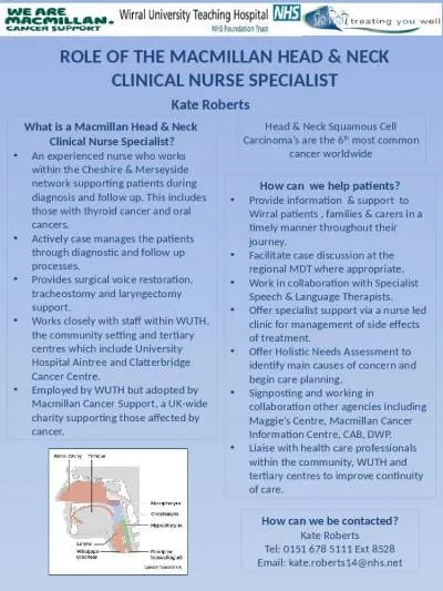 ROLE OF THE MACMILLAN HEAD & NECK