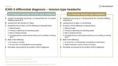 Migraine ICHD-3 differential diagnosis – tension-type headache