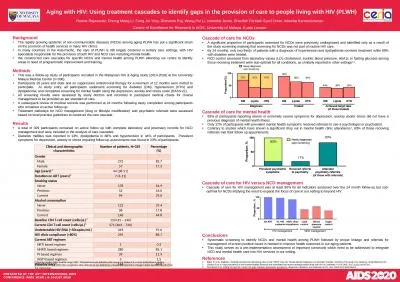 Background The rapidly growing epidemic of non-communicable diseases (NCDs) among aging PLWH has pu