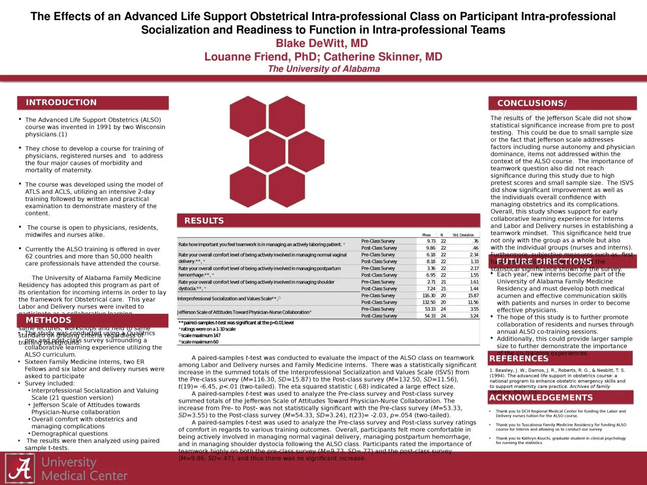 PPT-The Advanced Lif e Support Obstetrics (ALSO)