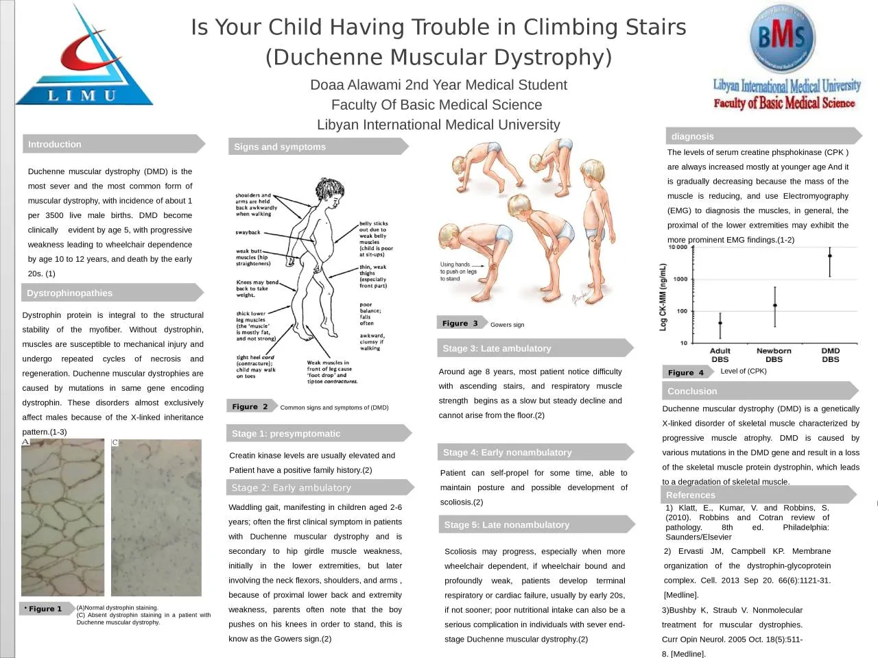 PPT-Introduction Is Your Child Having Trouble in Climbing