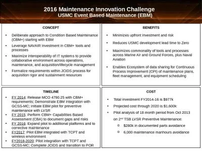 2016 Maintenance Innovation Challenge