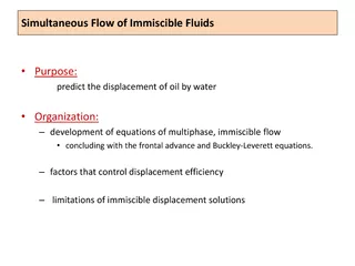 Simultaneous Flow of Immiscible Fluids