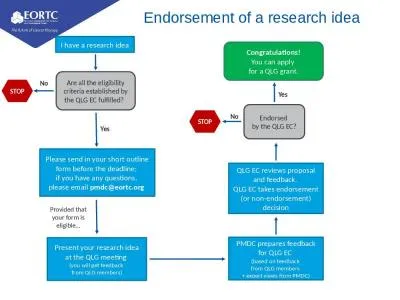 Endorsement of a research idea