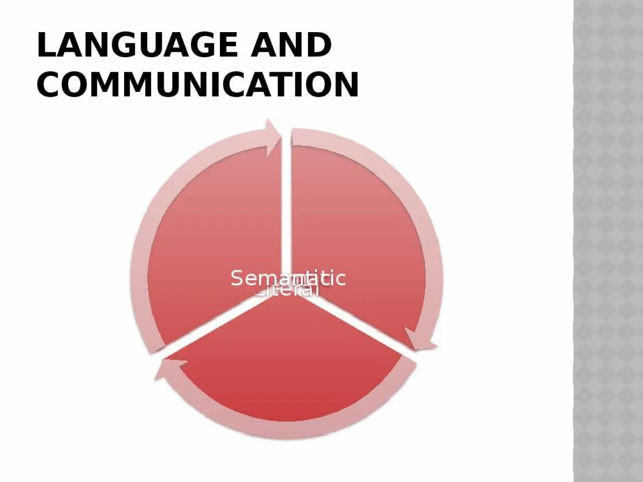 PPT-Language and Communication