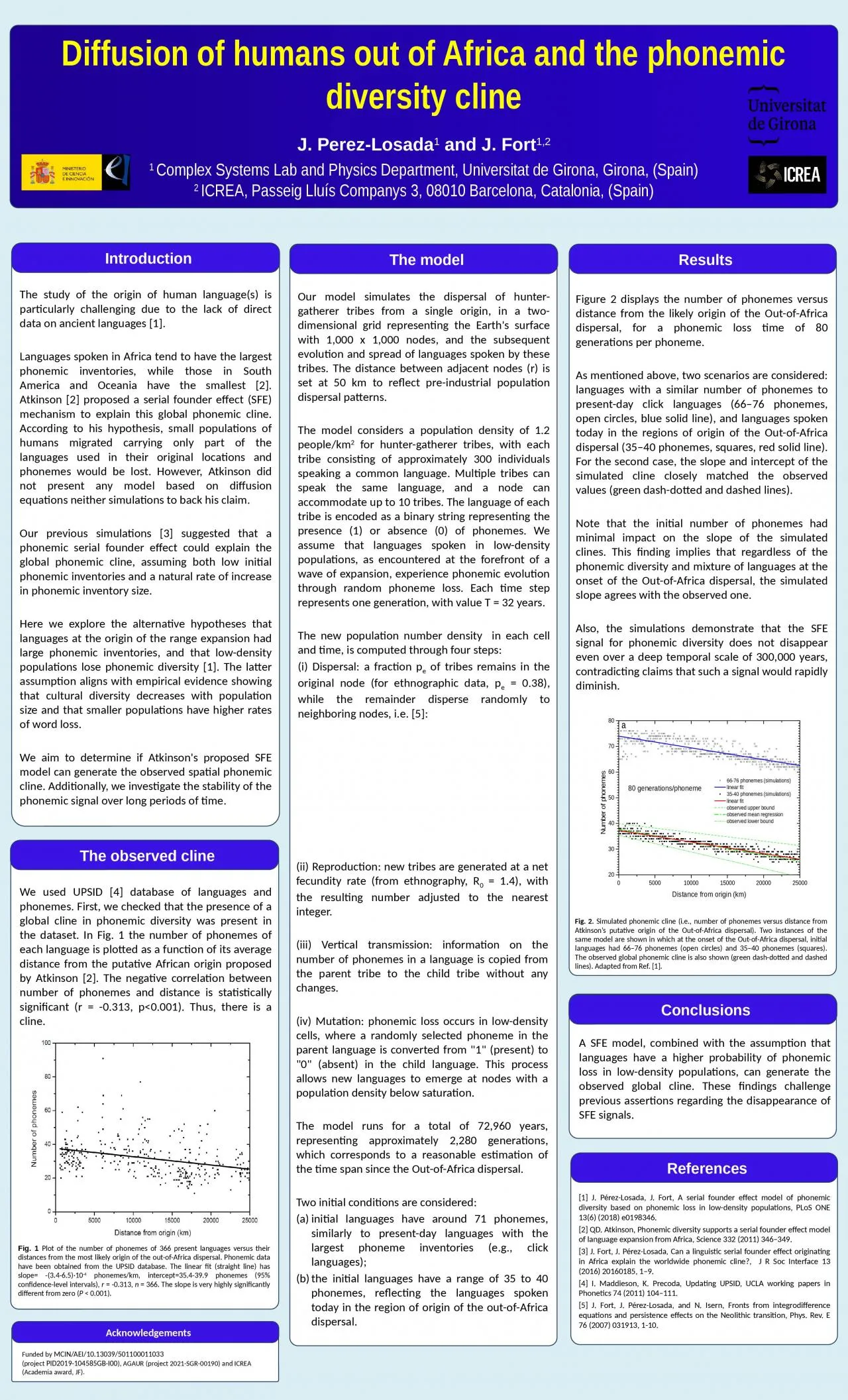 PPT-Diffusion of humans out of Africa and the phonemic diversity cline