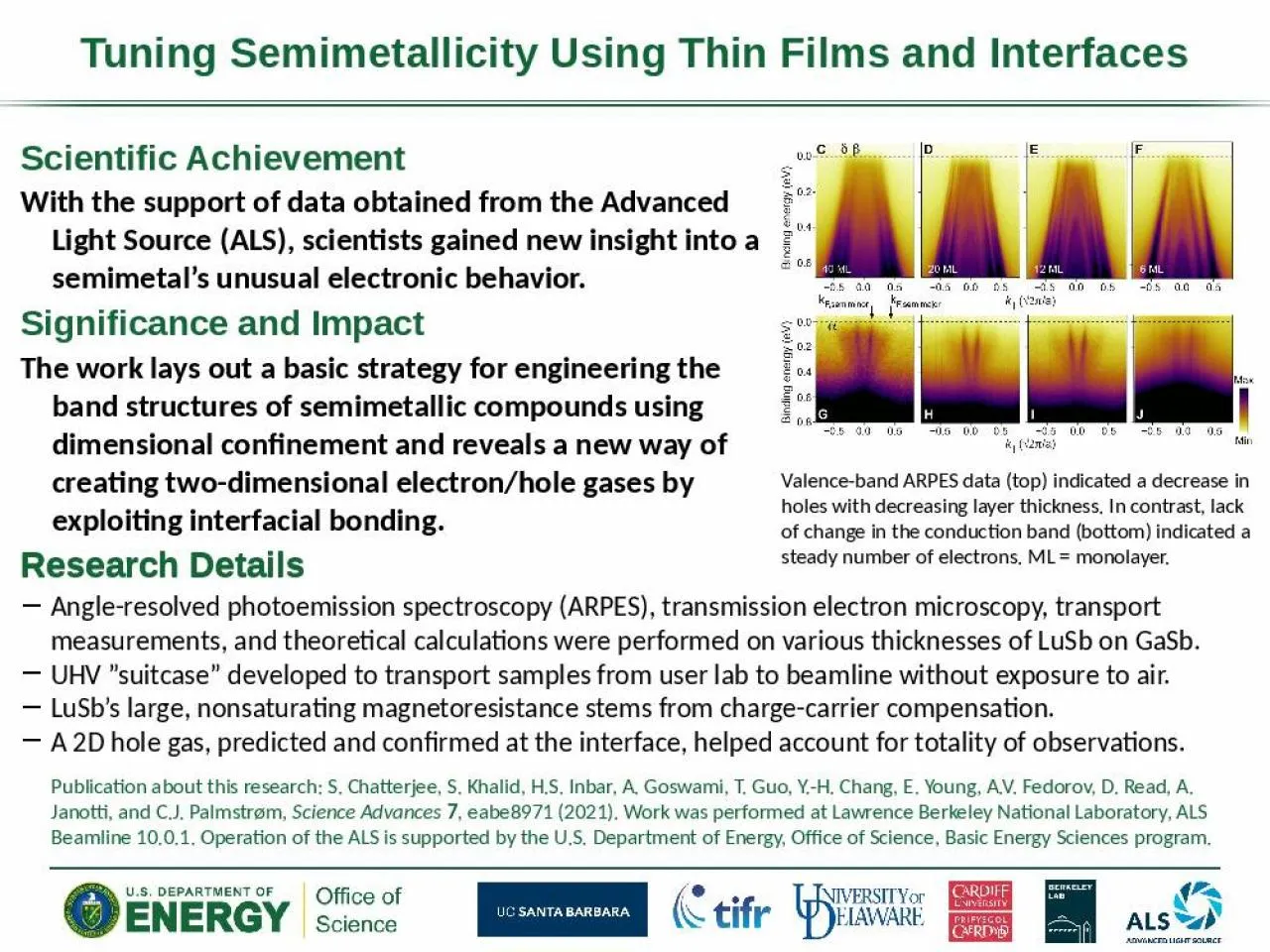 PPT-Scientific Achievement With the support of data obtained from the Advanced Light Source