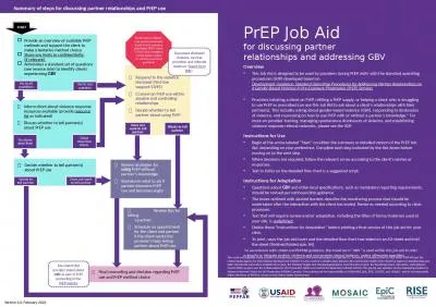 	 Final counseling and decision regarding PrEP use and PrEP method choice