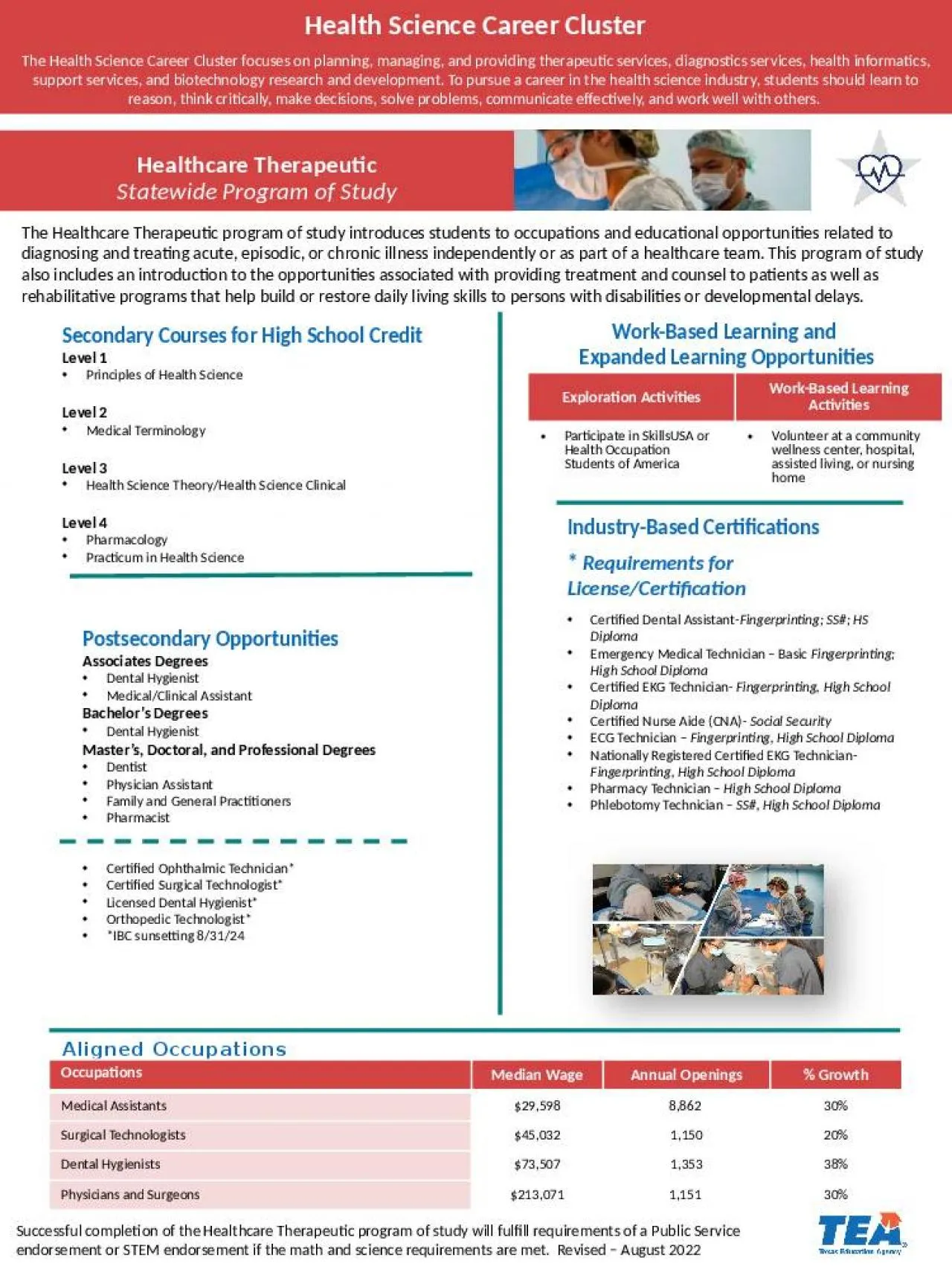 PPT-Health Science Career Cluster