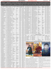 The Tibet  Post International