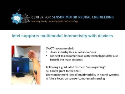 Intel supports multimodal interactivity with devices