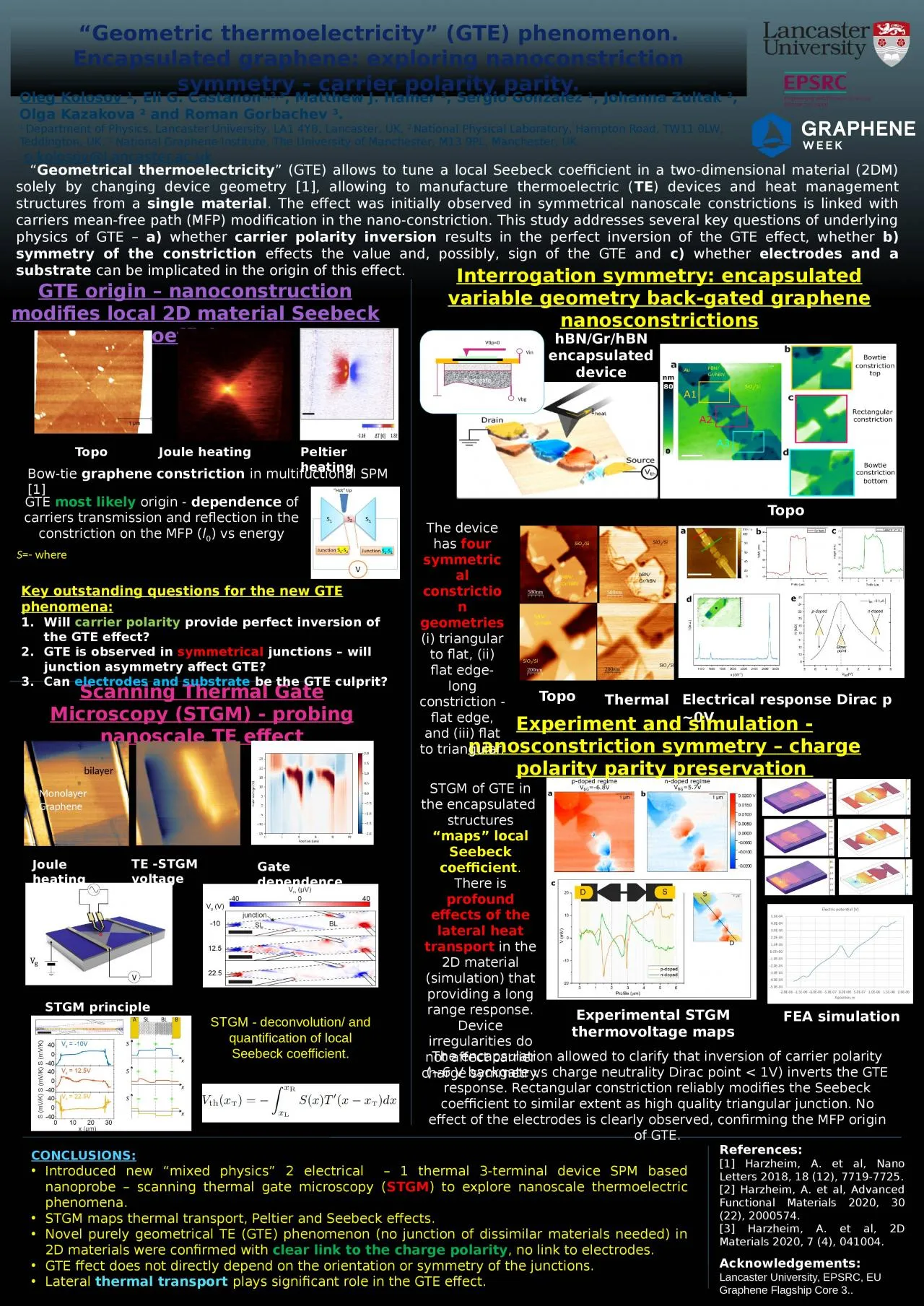 PPT-“Geometric thermoelectricity” (GTE) phenomenon. Encapsulated graphene: exploring