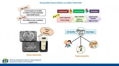 Encapsulated whey-probiotics; as a dietary deliverable