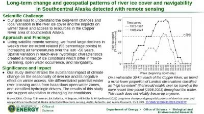 Scientific Challenge  Our goal was to understand the long-term changes and local variation