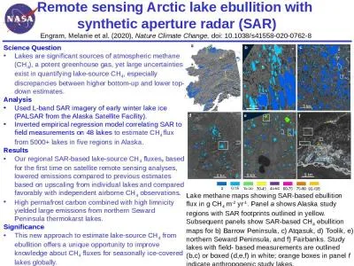 Remote sensing  Arctic lake