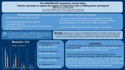 The PPAUHR ENT outpatient virtual