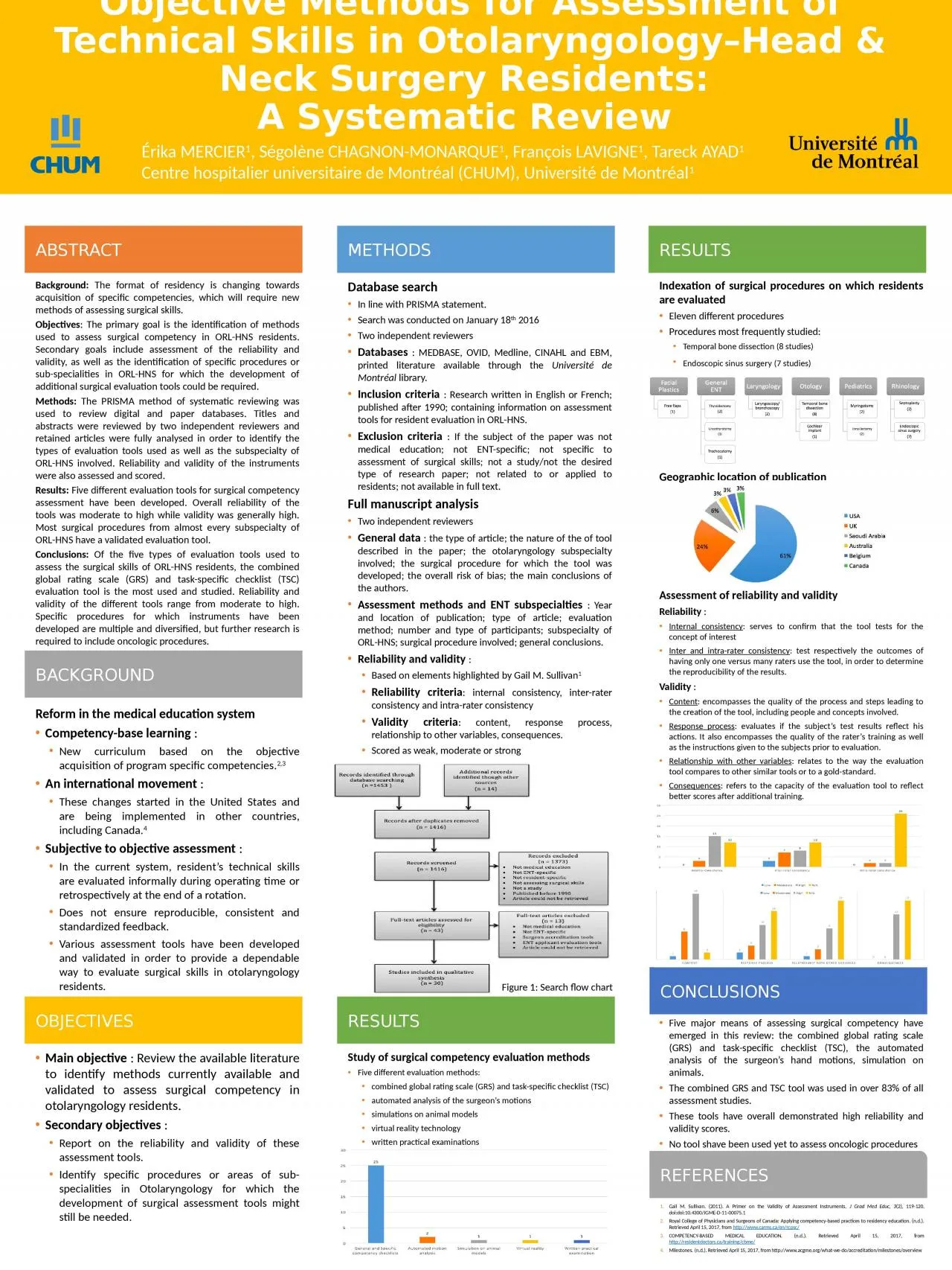 PPT-Objective Methods for Assessment of Technical Skills in Otolaryngology–Head & Neck