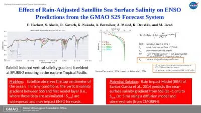 Effect of Rain-Adjusted Satellite Sea Surface Salinity on ENSO Predictions from the GMAO S2S Foreca