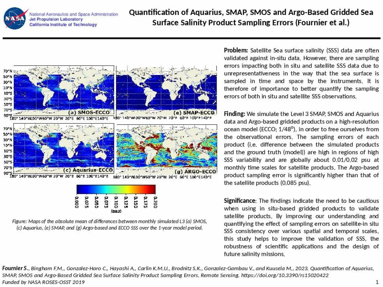 PPT-Quantification of Aquarius, SMAP, SMOS and Argo-Based Gridded Sea Surface Salinity Product